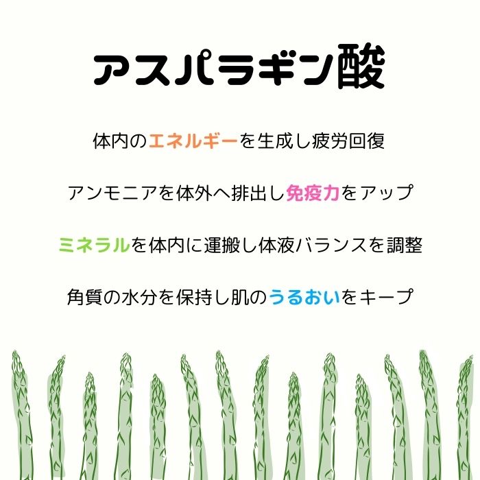 ブランドアスパラガス 『 さぬきのめざめ 』夏芽 Lサイズ(約30㎝)